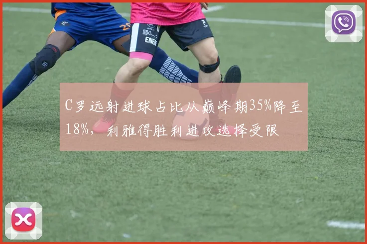 C罗远射进球占比从巅峰期35%降至18%，利雅得胜利进攻选择受限